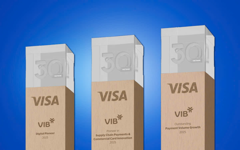 VIB nhận 3 giải thưởng từ Visa -0
