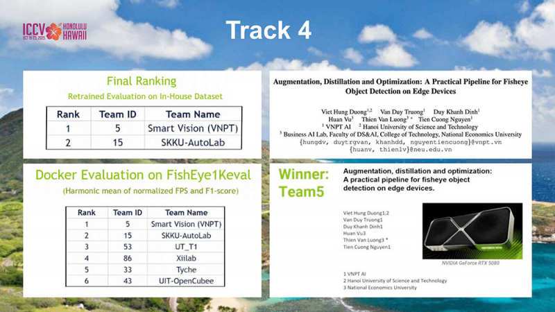 Nhóm kỹ sư trẻ Việt Nam hai năm liên tiếp đứng đầu sân chơi AI toàn cầu -0