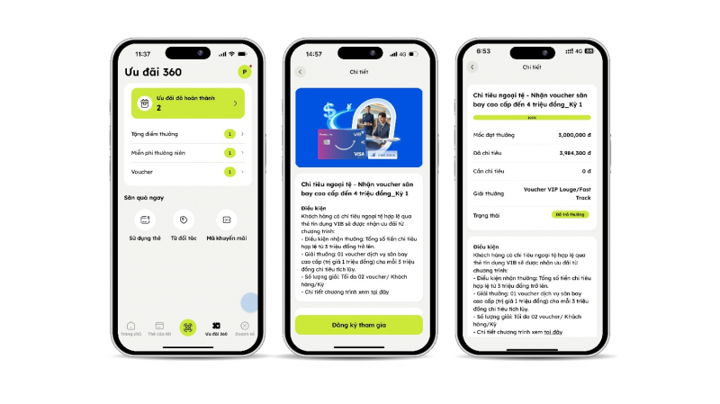 Khi ngân hàng ngày càng hiểu bạn hơn: VIB và hành trình cá nhân hóa trải nghiệm khách hàng -0