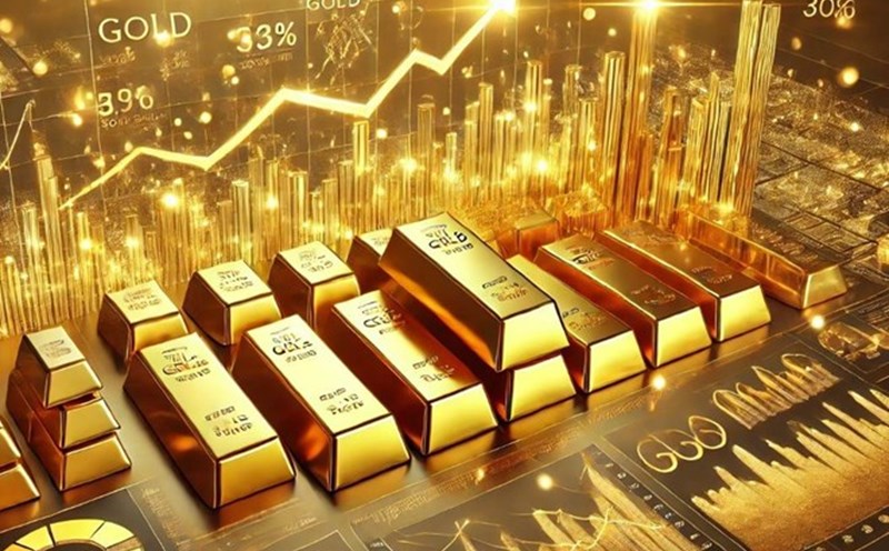 Giá vàng tiếp tục đà giảm -0