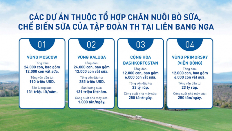 Anh hùng Lao động Thái Hương được Tổng thống Nga Vladimir Putin trực tiếp trao tặng Huân chương Hữu nghị tại điện Kremlin -0