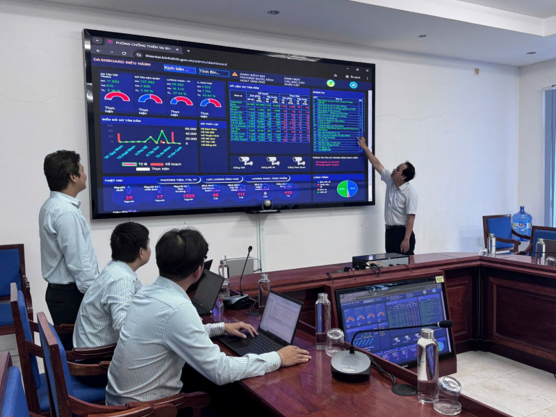 VNPT chủ động tuyến đầu bảo vệ hạ tầng thông tin trước bão số 13 Kalmaegi -0