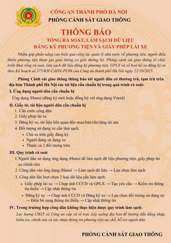 Người dân khai báo dữ liệu đăng ký xe, GPLX lên iHanoi như nào? -0