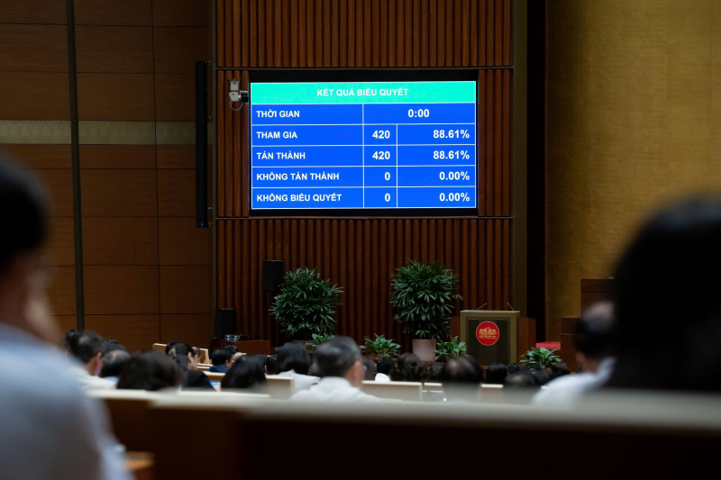 Dành 57.470 tỷ đồng để chi cho cải cách tiền lương năm 2026 -0