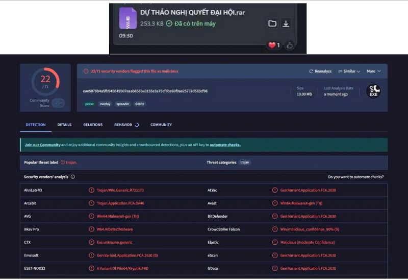 Cảnh báo thủ đoạn lợi dụng Đại hội Đảng để tán phát mã độc chiếm quyền điều khiển -0