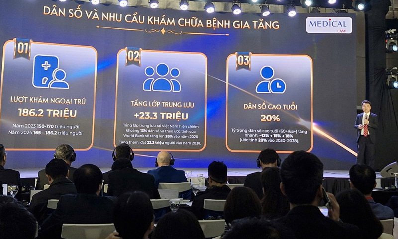 Peluang bagi sektor kesehatan Vietnam untuk berkembang secara berkelanjutan dan efektif -0