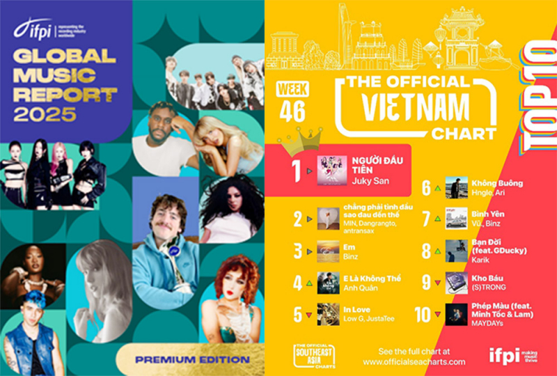 Музыкальная индустрия и вызовы от ИИ-1