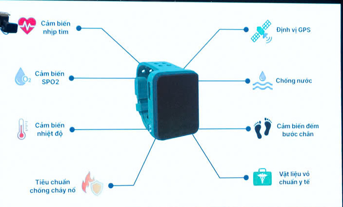 Bộ trưởng Lương Tam Quang đề nghị thời gian cai nghiện ma túy lần đầu là 24 tháng và từ lần thứ 2 trở lên là 36 tháng -0