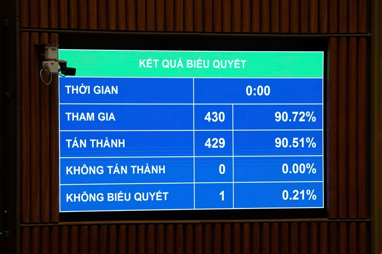 Quốc hội biểu quyết thông qua Luật Chuyển giao người đang chấp hành án phạt tù -0