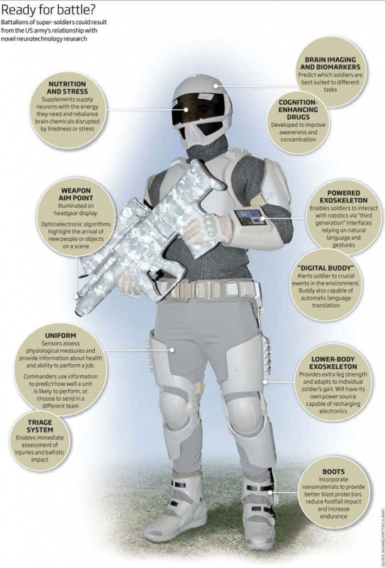 Trận địa mới trên bản đồ chiến tranh hiện đại -0