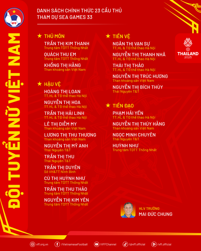 list-books-doituyennu-sg33.png -0