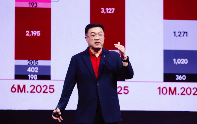 Tổng Giám đốc Nam Long: Đẩy mạnh phát triển và mở bán dự án, tự tin hoàn thành kế hoạch năm 2025 -0