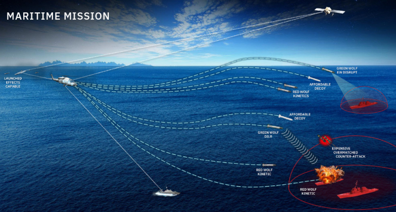 Wolf Pack - Tên lửa hành trình mới của Mỹ -0