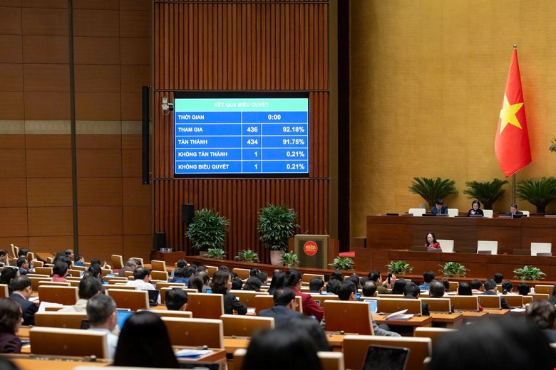 Nghiêm cấm sử dụng hệ thống trí tuệ nhân tạo, công nghệ mới để xâm phạm bí mật nhà nước -0