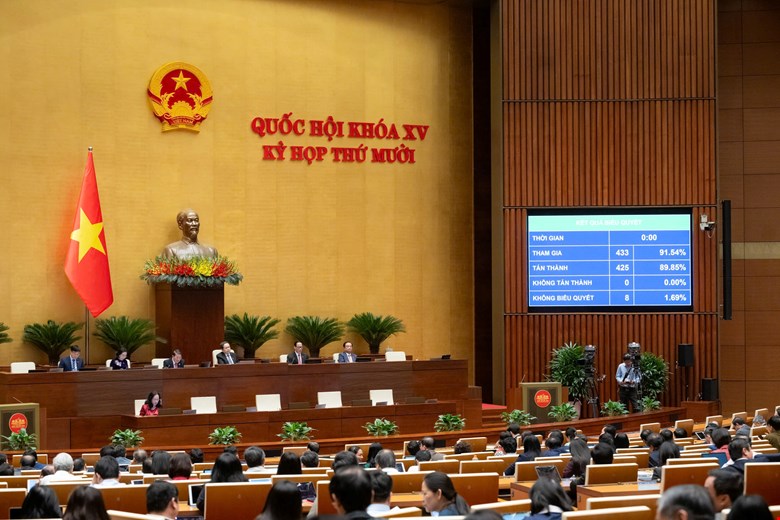 Phương tiện giao thông đường bộ phải lắp thiết bị ghi nhận hình ảnh lái xe, khoang chở khách -0