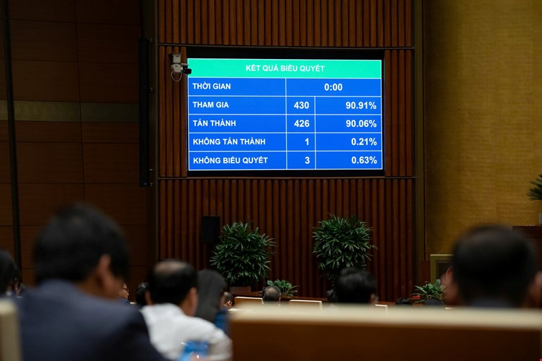 Giữ nguyên quyền nhận quà của người bị tạm giữ, tạm giam -0