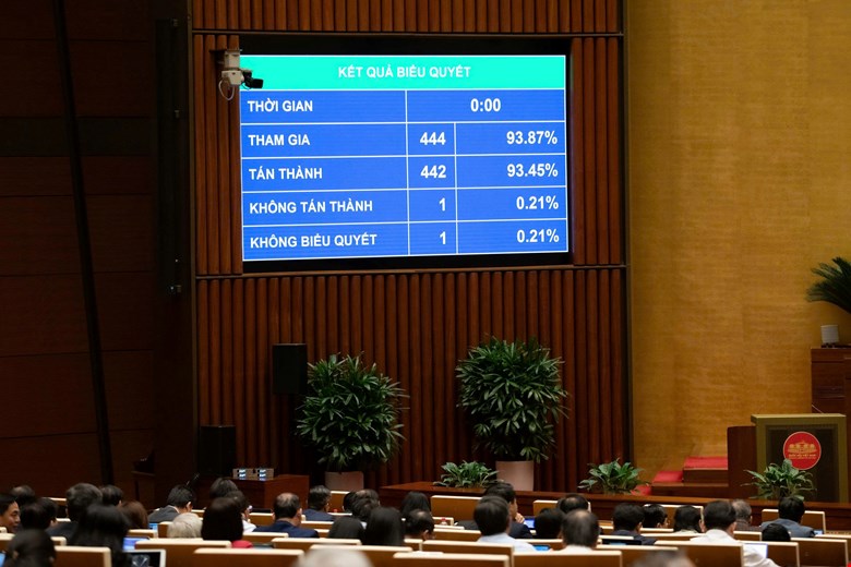 Cán bộ biến động tài sản trong năm từ 1 tỷ đồng trở lên thì phải kê khai -0