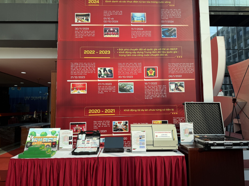 Khai mạc Triển lãm “Tiên phong trong kỷ nguyên số” và Triển lãm ảnh “Tự hào vững tin theo Đảng” -5