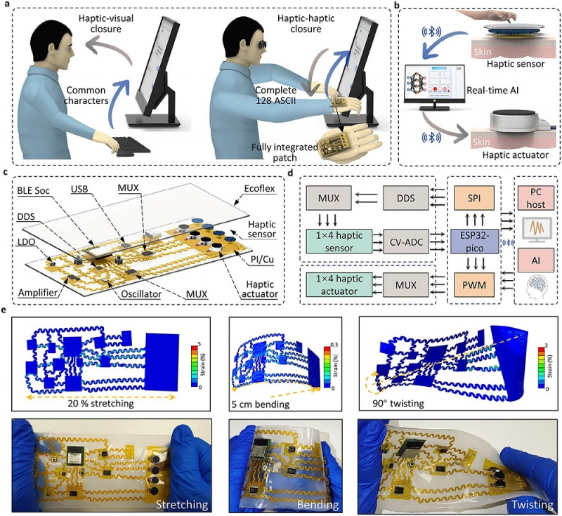 Nhắn tin không cần màn hình -0