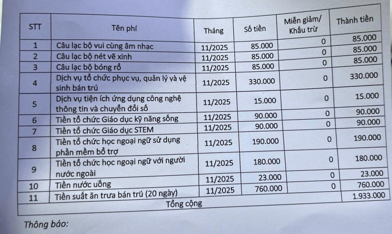 Chấn chỉnh tình trạng “môn liên kết” tràn lan trong trường học: Trả lại môi trường giáo dục đúng nghĩa -0
