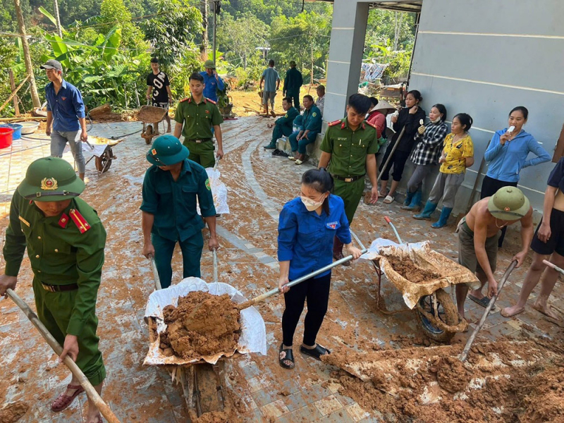 ảnh 2 bài 2 mục 7.jpg -1