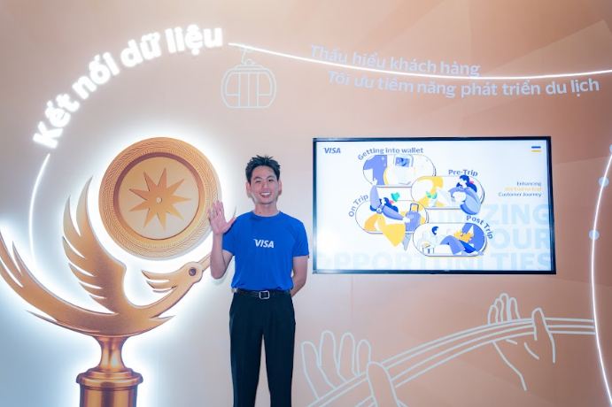 Sun Group ký kết hợp tác chiến lược toàn diện với Visa, thúc đẩy phát triển du lịch Việt Nam -0