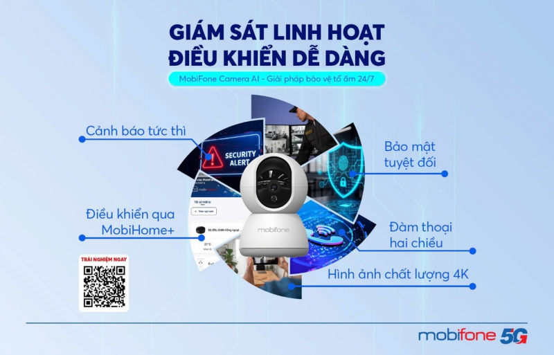 Camera AI MobiFone và xu hướng giám sát an ninh thông minh -0