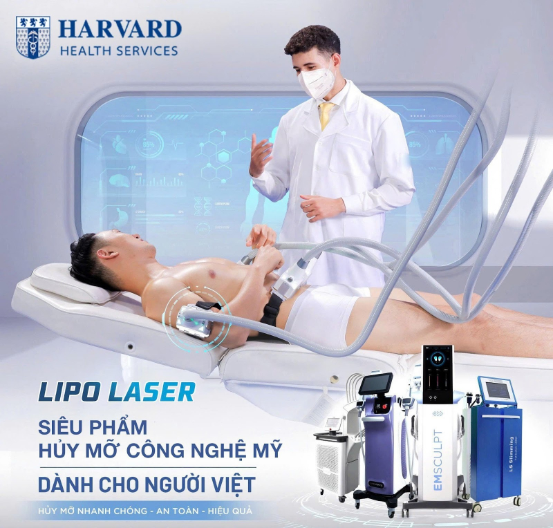 Công ty TNHH Harvard Medical Care bị phạt 168 triệu và đình chỉ hoạt động 18 tháng -0