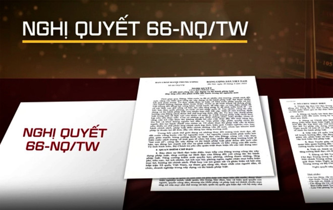 Resolution No. 66-NQ/TW and “renewal” of legal thinking -0