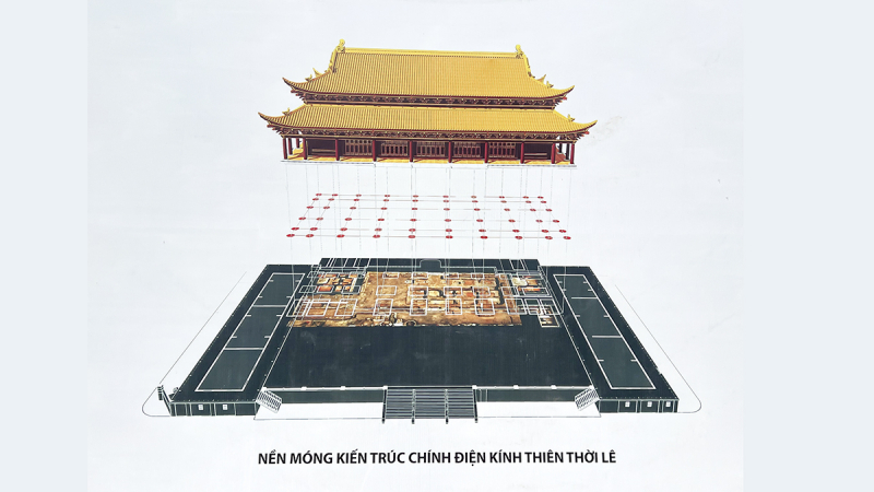 ph-c d-ng mô hình n-n móng ki-n trúc chính di-n kính thiên th-i lê.jpg -0