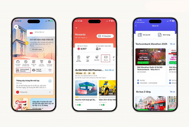 Techcombank tái định nghĩa chương trình khách hàng thân thiết với điểm U-Point và hệ sinh thái hơn 5.000 đối tác -0