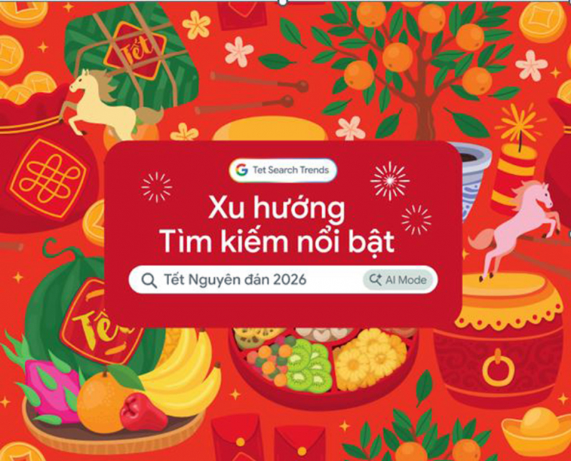Người Việt chủ động lên kế hoạch sớm, tận dụng AI để đón Tết hiệu quả hơn -0