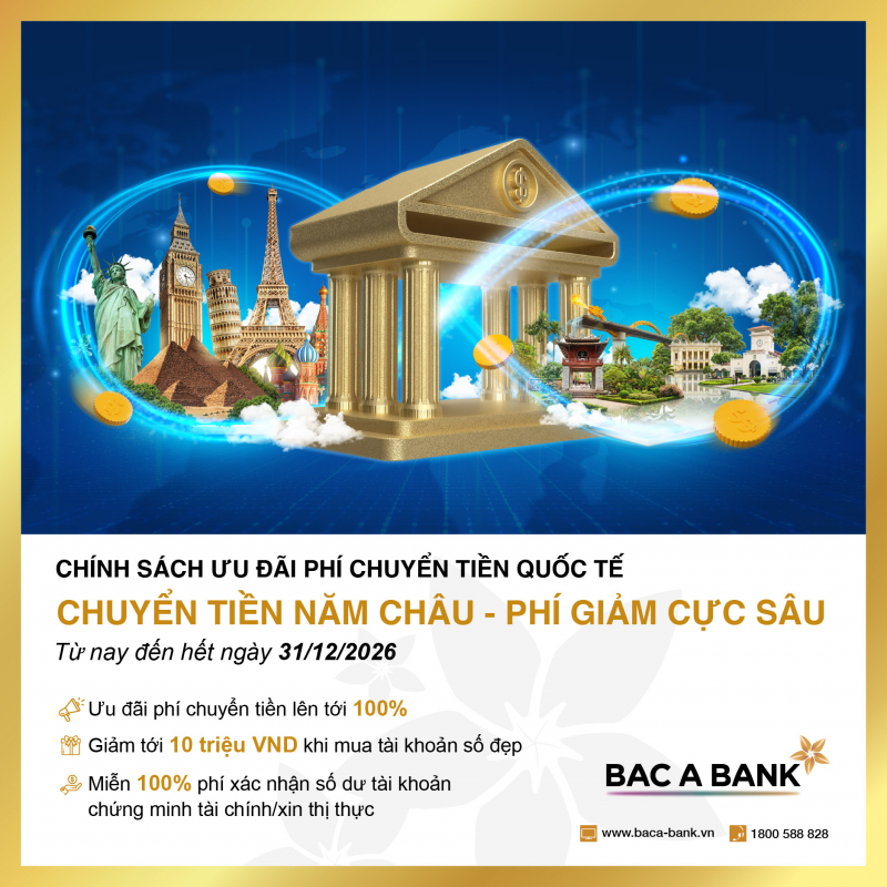 BAC A BANK đẩy mạnh ưu đãi chuyển tiền quốc tế trong năm 2026 -0
