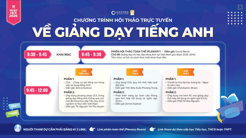 Hội thảo đổi mới phương pháp giảng dạy tiếng Anh tại Việt Nam -0