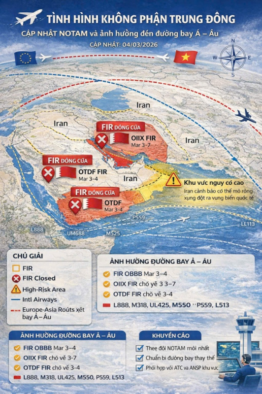 Hôm nay, có hơn 700 khách không thể bay từ Hà Nội do chiến sự tại Trung Đông -0