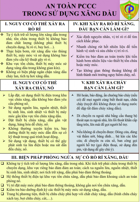 Cảnh sát phòng cháy cảnh báo tình trạng tích trữ xăng, dầu trong gia đình  -0