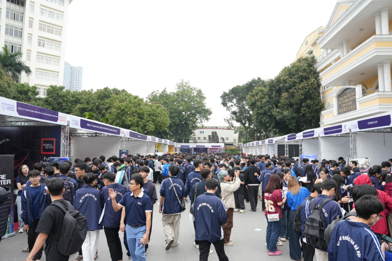 Sinh viên thích ứng ra sao trước trước biến động của thị trường lao động? -0