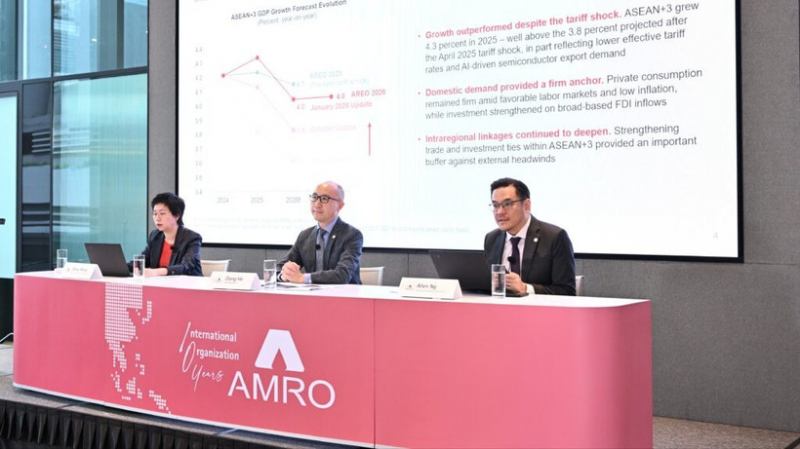 ASEAN+3 better positioned to weather energy shocks: report -0