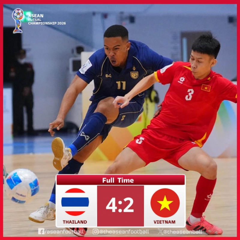 Futsal Việt Nam thua Thái Lan 2-4, gặp Indonesia ở bán kết -0