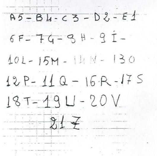 Khi các hệ thống an ninh trở thành “giáo trình” cho tội phạm -0