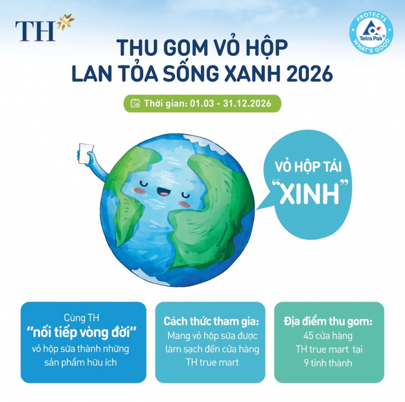 “Thu gom vỏ hộp, lan tỏa sống xanh 2026”: Từ hành động nhỏ đến vòng tuần hoàn xanh cho cộng đồng -0