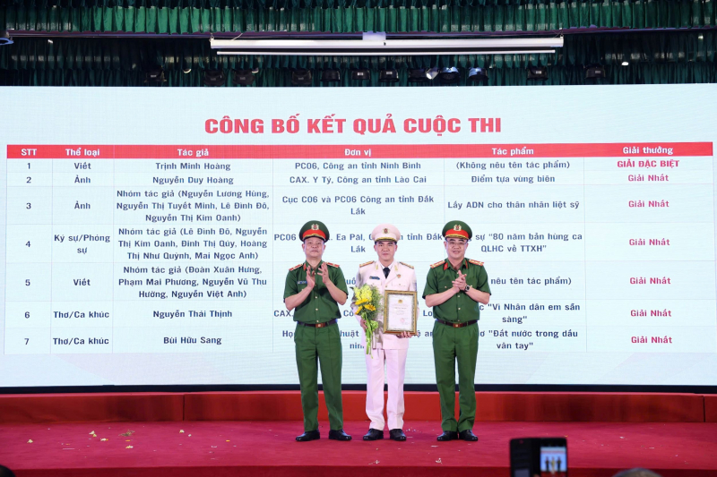 81 tác phẩm đạt giải cuộc thi tìm hiểu 80 năm truyền thống lực lượng Cảnh sát Quản lý hành chính về trật tự xã hội -0