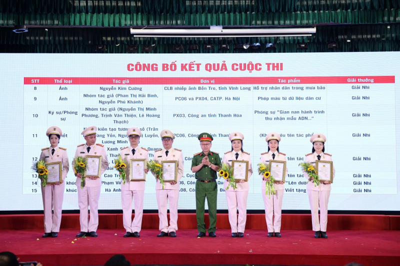 81 tác phẩm đạt giải cuộc thi tìm hiểu 80 năm truyền thống lực lượng Cảnh sát Quản lý hành chính về trật tự xã hội -0