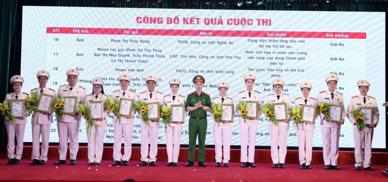 81 tác phẩm đạt giải cuộc thi tìm hiểu 80 năm truyền thống lực lượng Cảnh sát Quản lý hành chính về trật tự xã hội -0