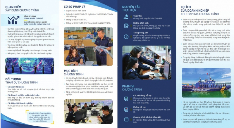 Doanh nghiệp “hào hứng” với Chương trình tự nguyện tuân thủ hải quan -0