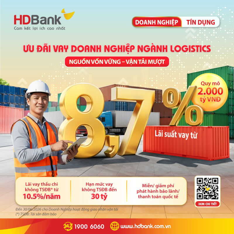 HDBank tung “combo” tài chính trọng điểm -0