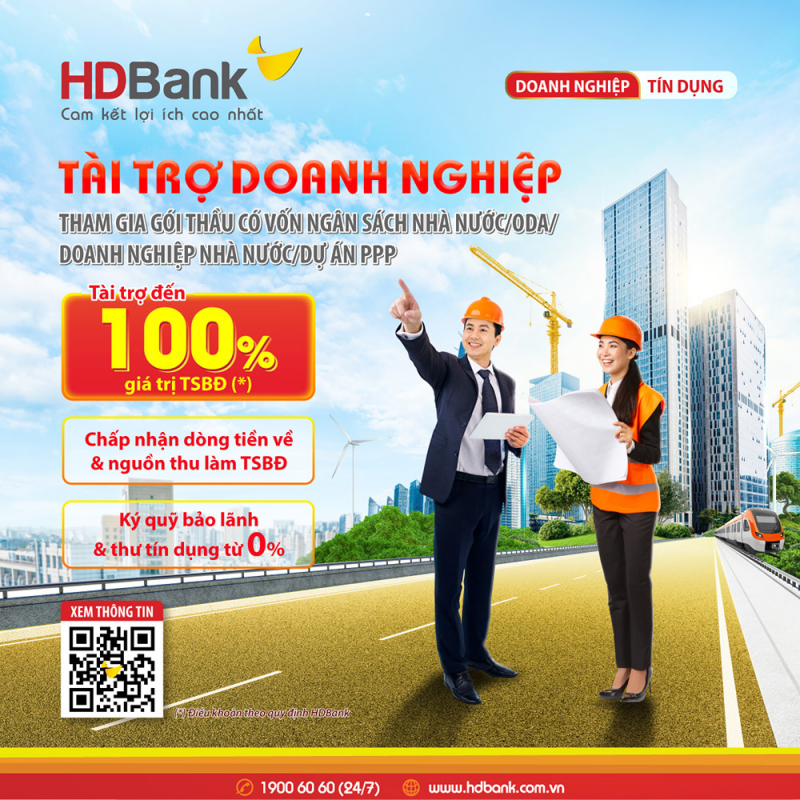 HDBank tung “combo” tài chính trọng điểm -2