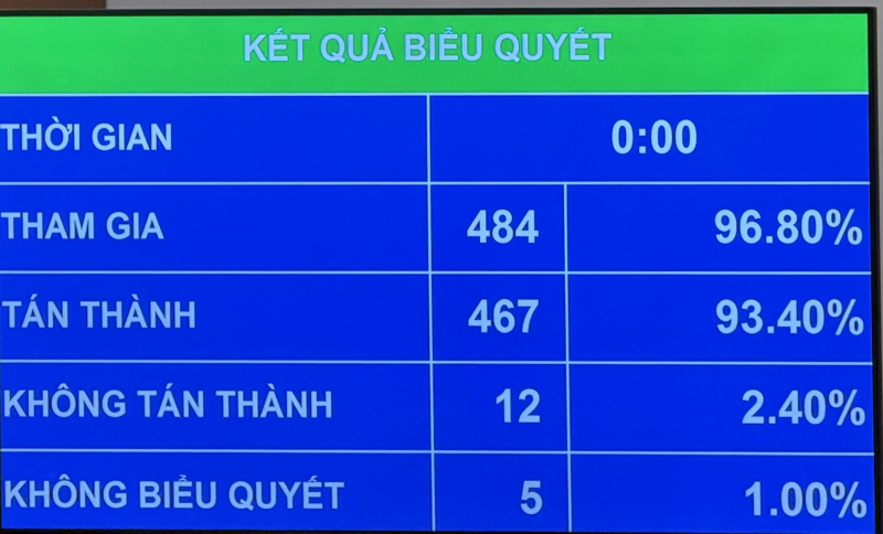 Thí điểm thực hiện chế định luật sư công tại 8 Bộ và 10 địa phương từ ngày 1/10/2026 -1