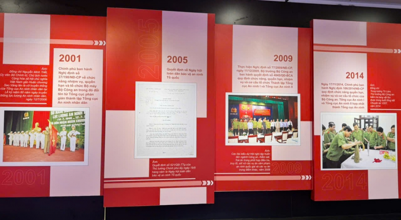 Triển lãm “80 năm An ninh nhân dân – Lá chắn bình yên”: Bản hùng ca giữa lòng Đà Nẵng -0