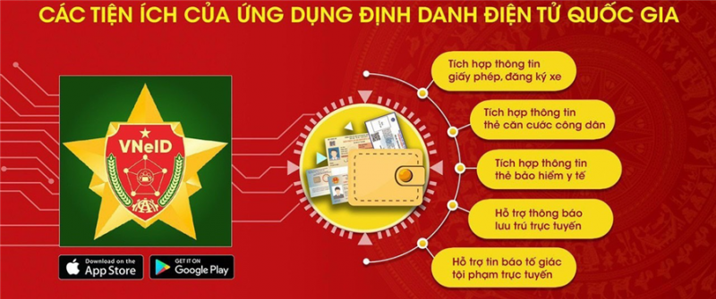 Ứng dụng khoa học kỹ thuật, huy động nguồn lực trong phòng ngừa, đấu tranh vi phạm hành chính -0